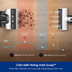 Máy hút bụi lau nhà Tineco Switch S7