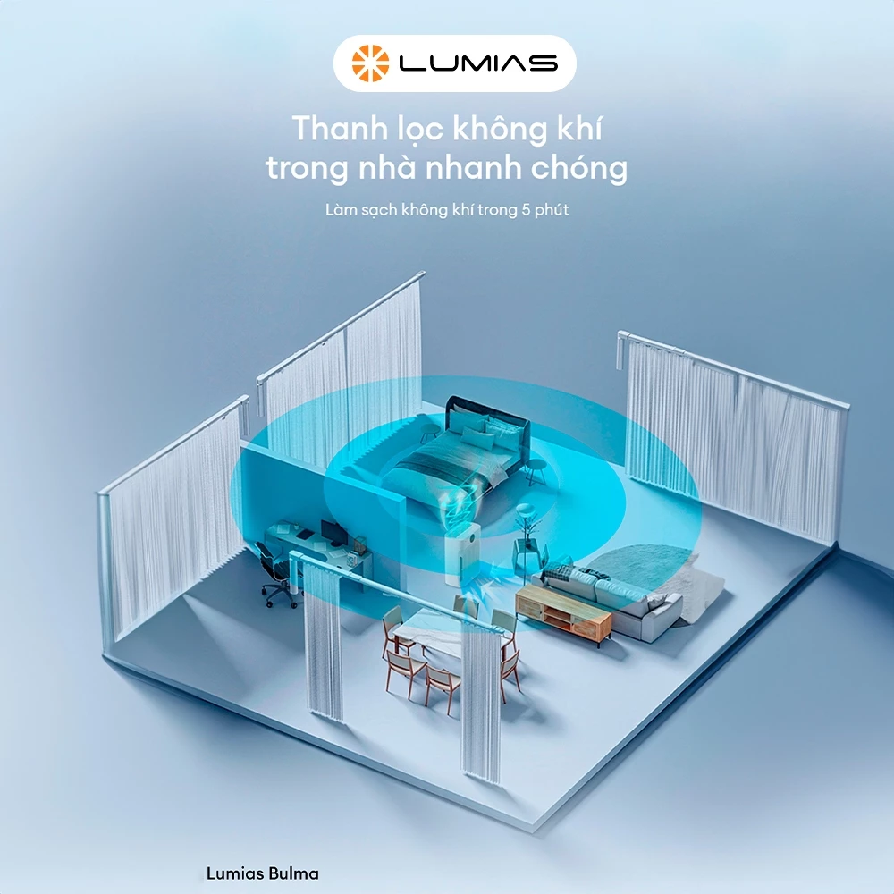 Máy lọc không khí Lumias Bulma