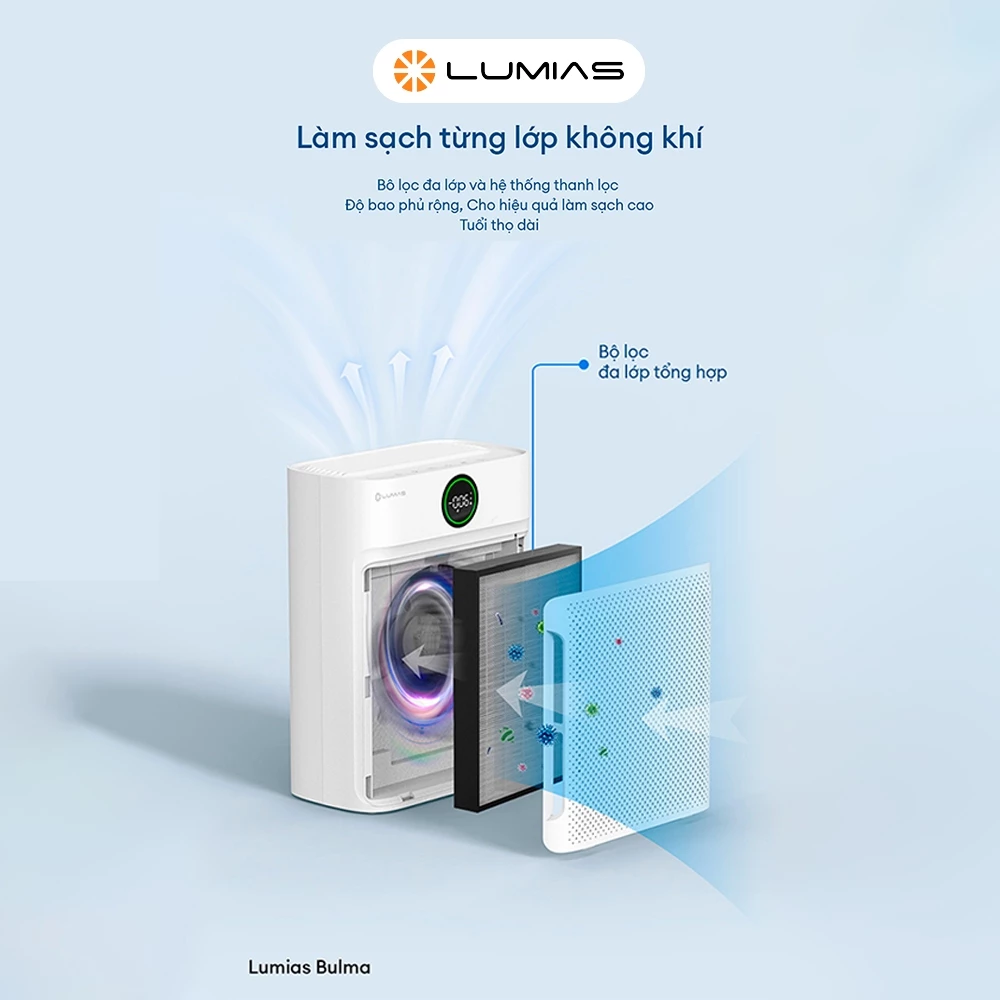 Máy lọc không khí Lumias Bulma