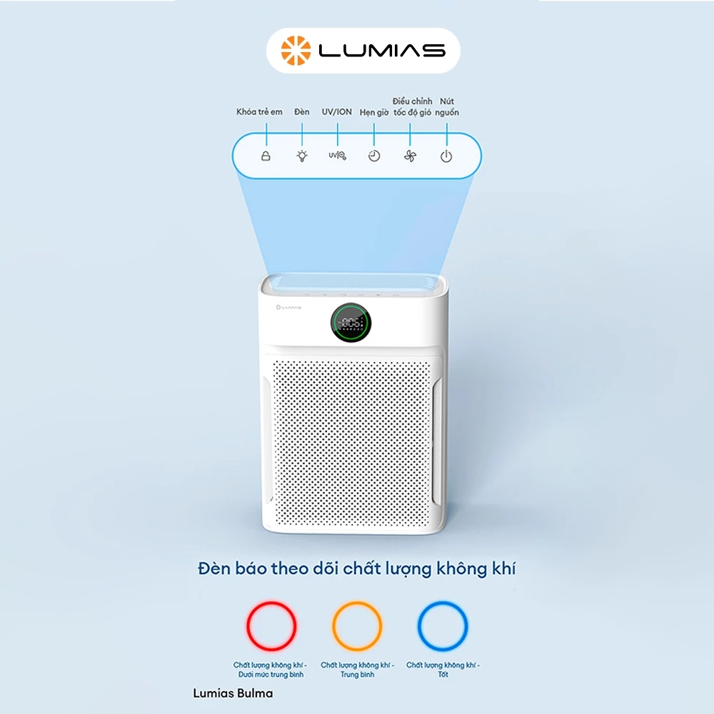 Máy lọc không khí Lumias Bulma