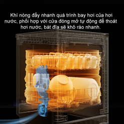 Máy rửa bát rửa chén Xiaomi 16 bộ Mijia N1