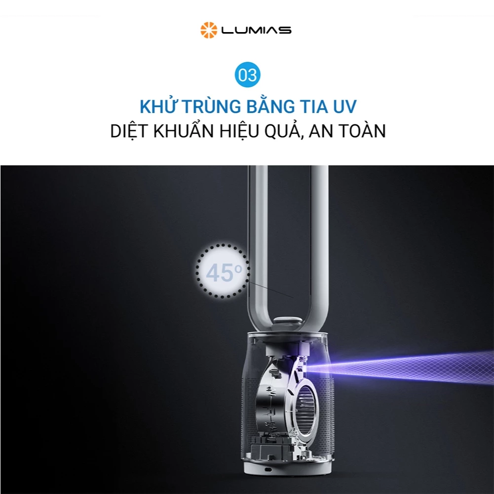 Quạt không cánh Lumias T08 Pro