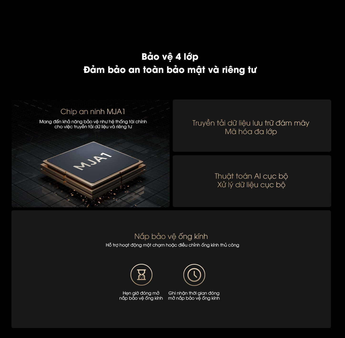 Camera thông minh Xiaomi C700