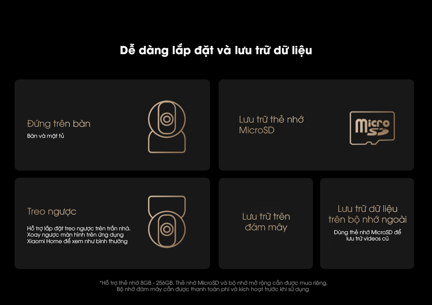 Camera thông minh Xiaomi C700