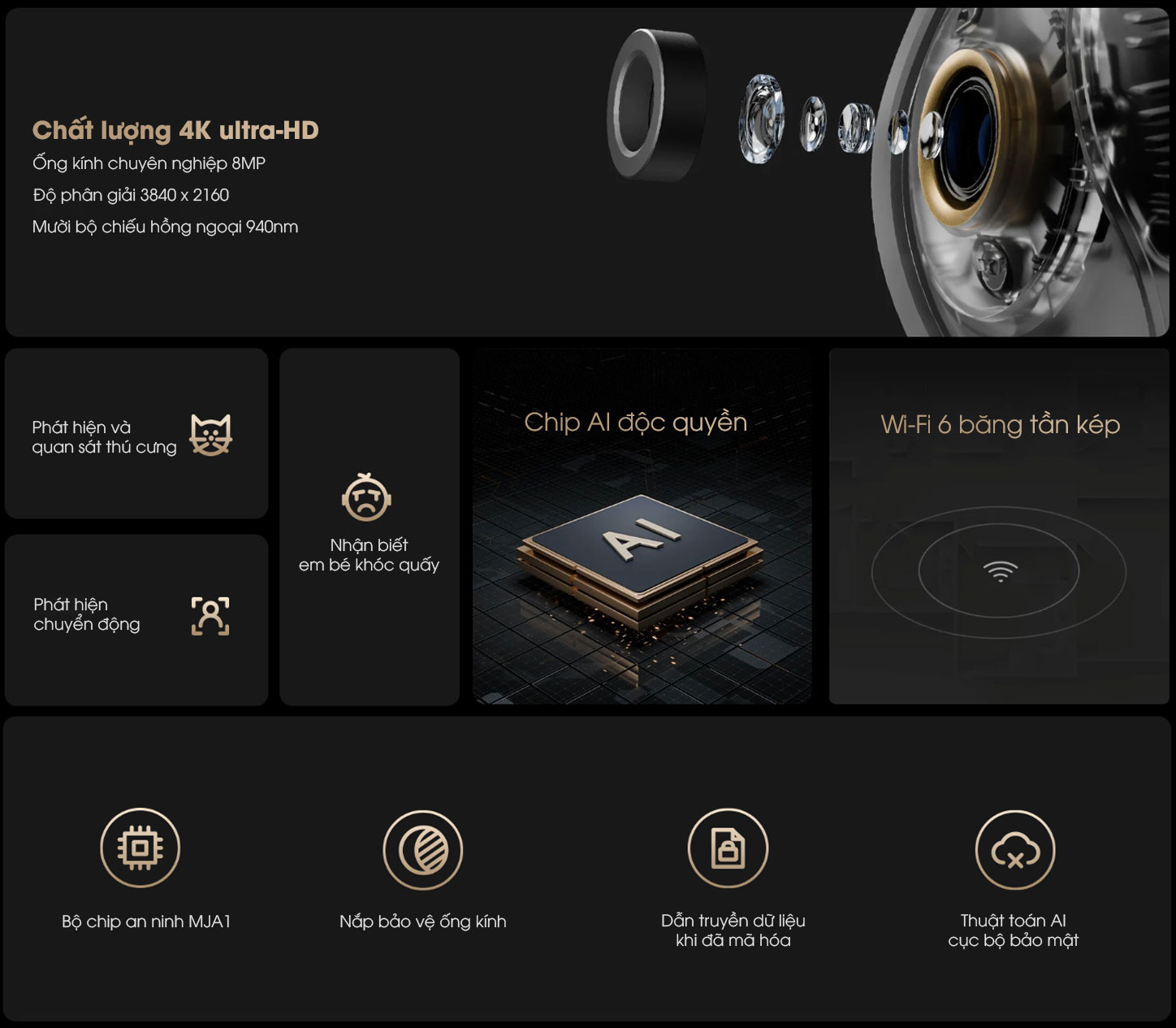 Camera thông minh Xiaomi C700