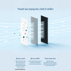 Bộ lọc cho máy lọc không khí Lumias Bulma
