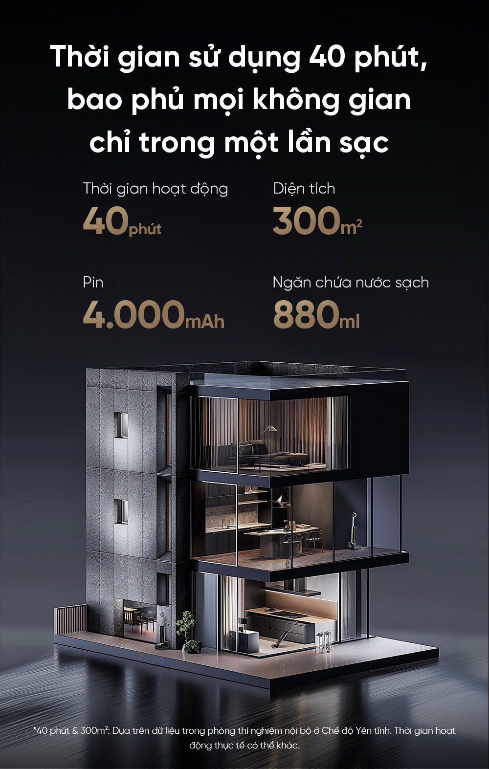 Máy hút bụi lau nhà không dây - Dreame H14 Station 2025 – Cấp xả nước tự động – Chính hãng Máy hút bụi lau nhà không nhà Dreame H14 Station viên pin 4000 mAh