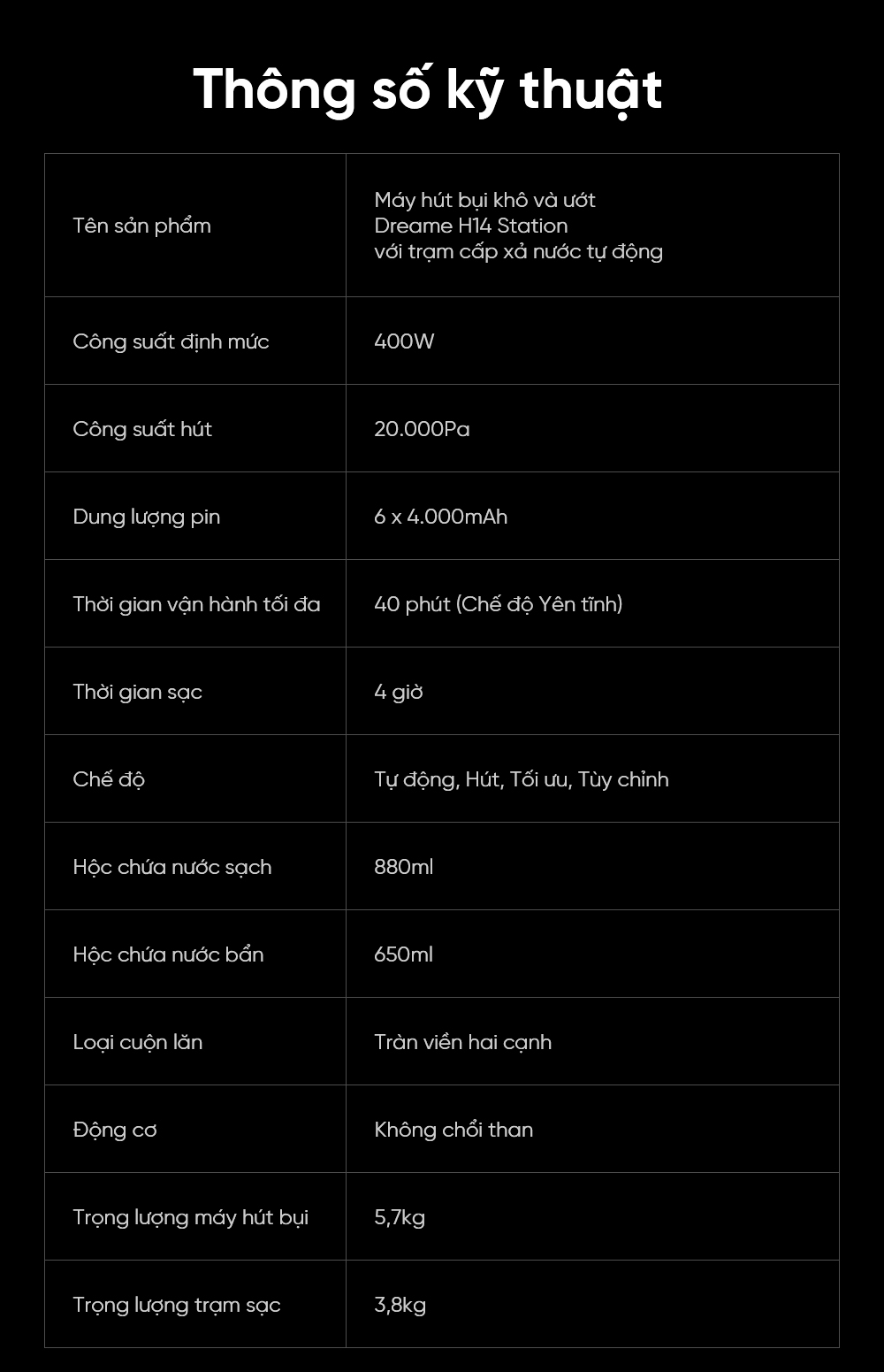 Máy hút bụi lau nhà không dây - Dreame H14 Station 2025 – Cấp xả nước tự động – Chính hãng Máy hút bụi lau nhà không nhà Dreame H14 Station