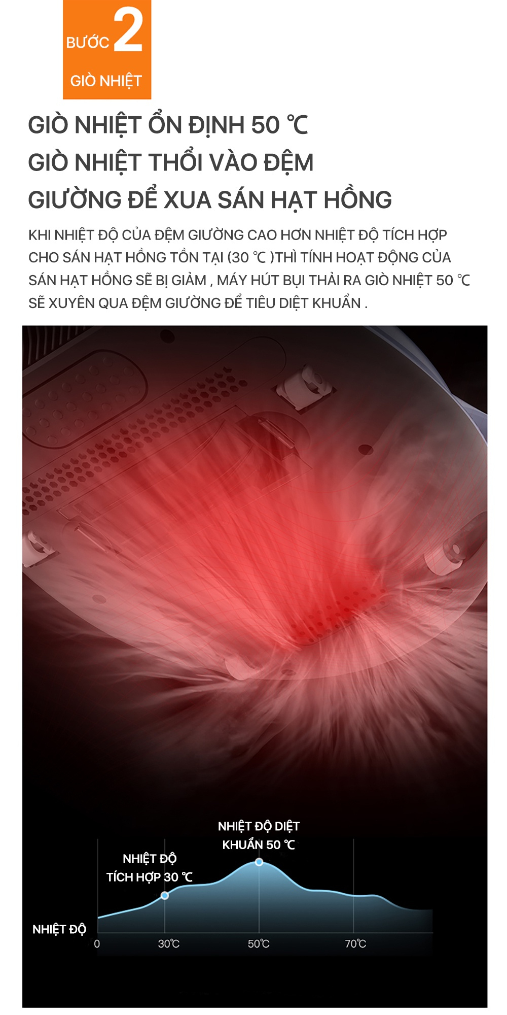 Máy hút bụi đệm giường Deerma CM818 - Chính hãng