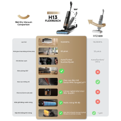 Máy hút bụi lau nhà Dreame H13 Flexreach - Chính hãng