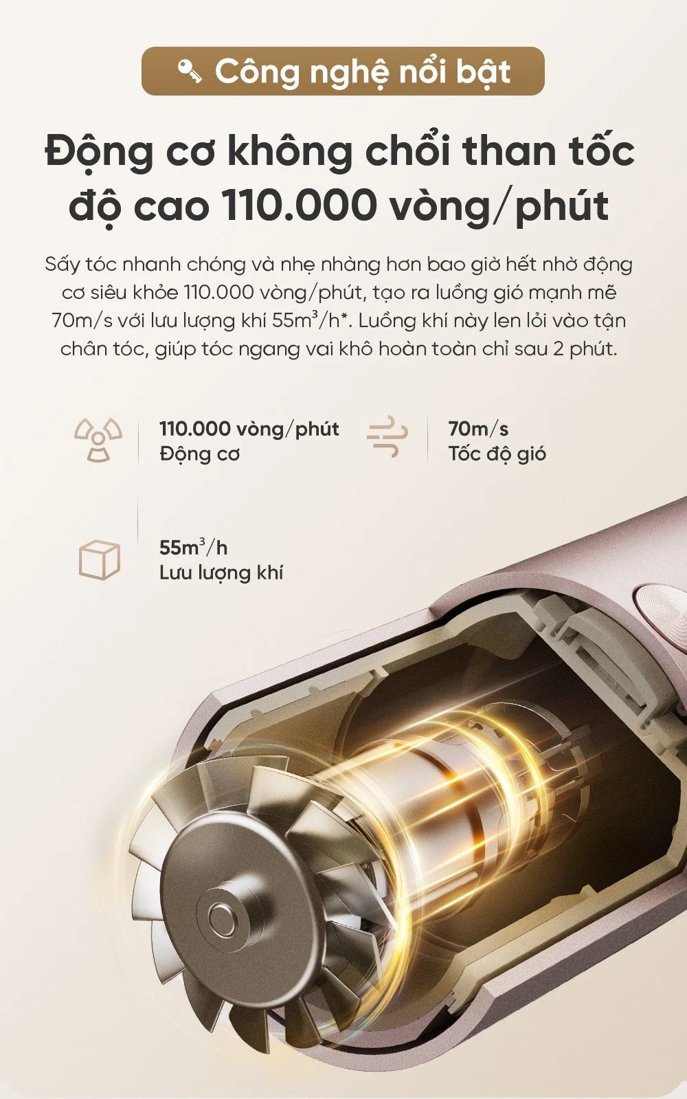 Máy sấy tóc Dreame Hair Glory Pro - Chính hãng