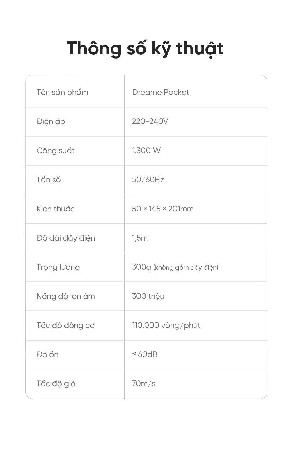 Máy sấy và tạo kiểu gấp gọn Dreame Pocket - Chính hãng