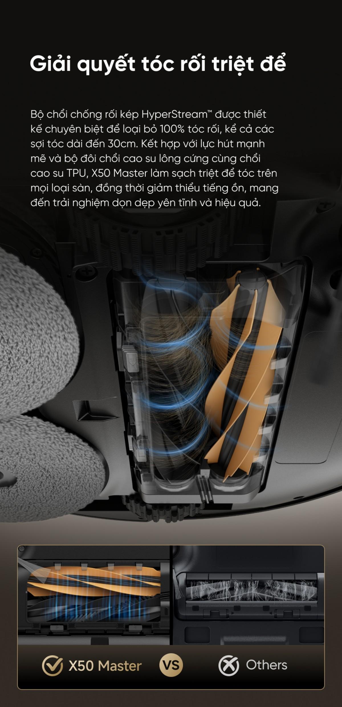 Robot hút bụi lau sàn Dreame X50 Master