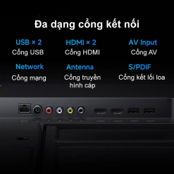 Smart Tivi Xiaomi Redmi A75 75 inch 4K – Tần số 120Hz – Phiên bản 2025