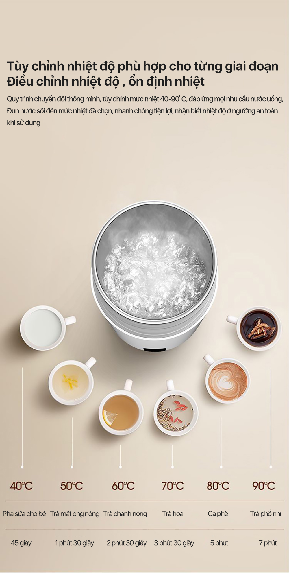 Bình giữ nhiệt Deerma DR035S