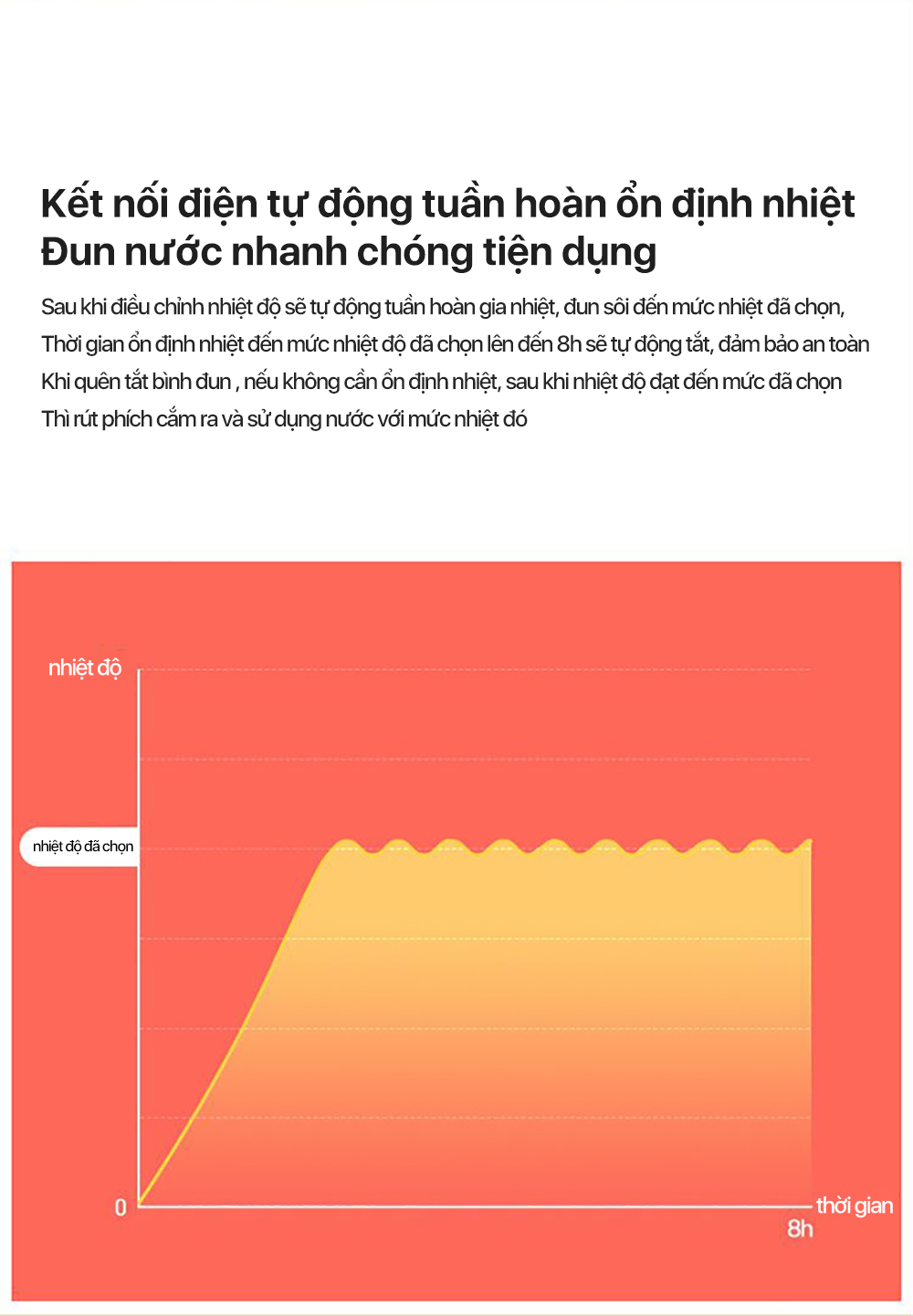 Bình giữ nhiệt Deerma DR035S