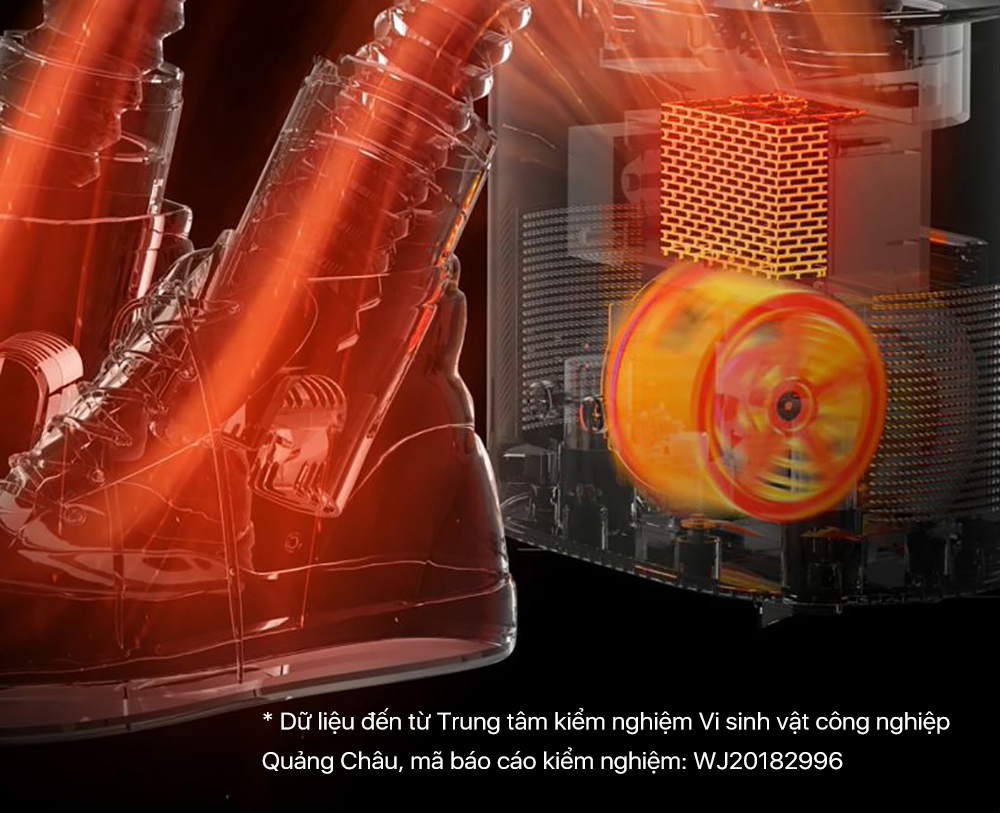 Máy sấy giày Deerma HX10