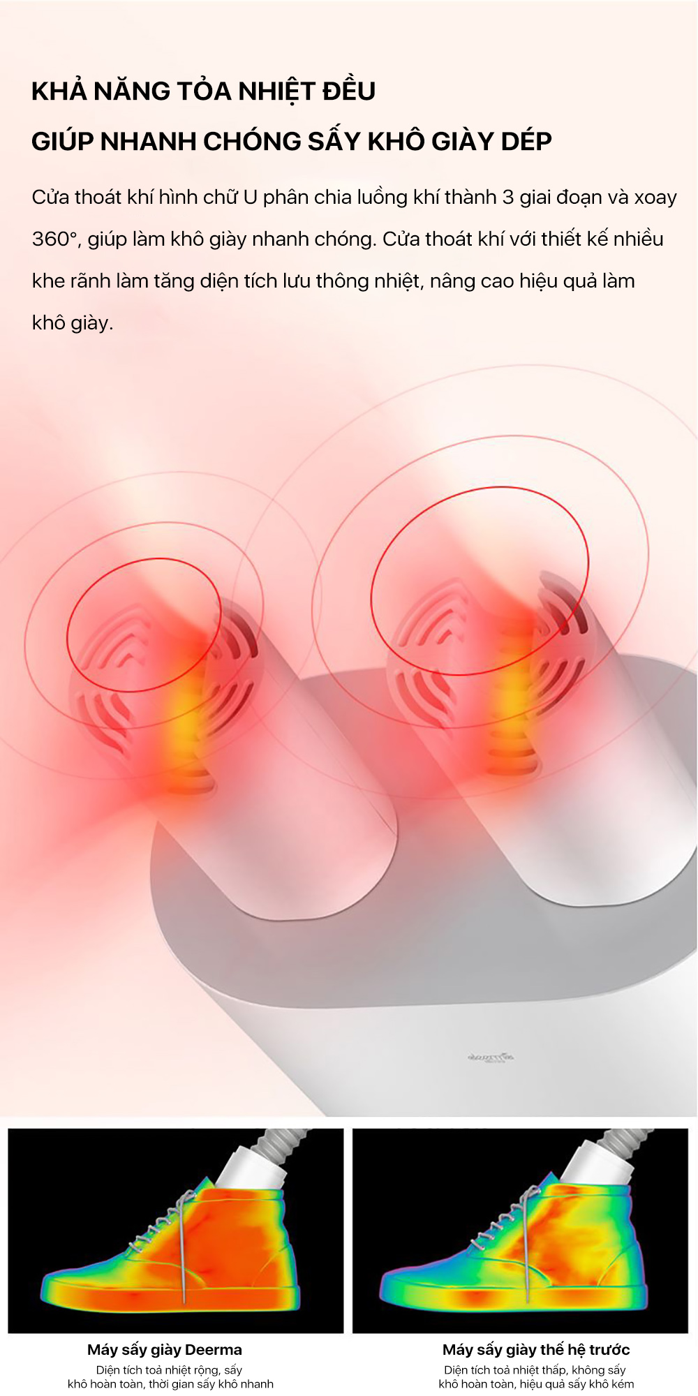 Máy sấy giày Deerma HX10