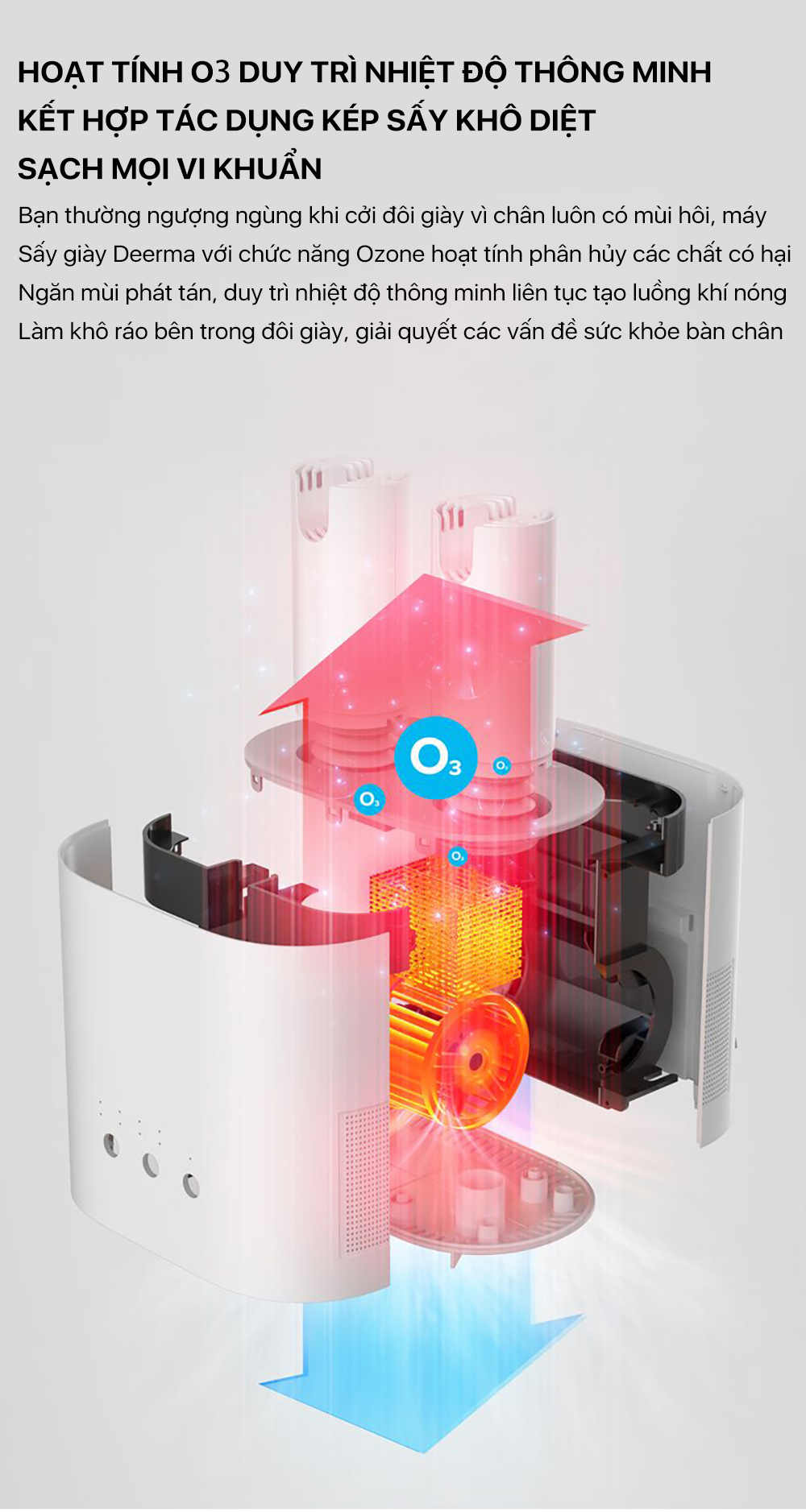 Máy sấy giày Deerma HX10