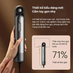 Máy sấy tóc ion âm Deerma DEM-CF35W Máy sấy tóc ion âm Deerma DEM-CF35W