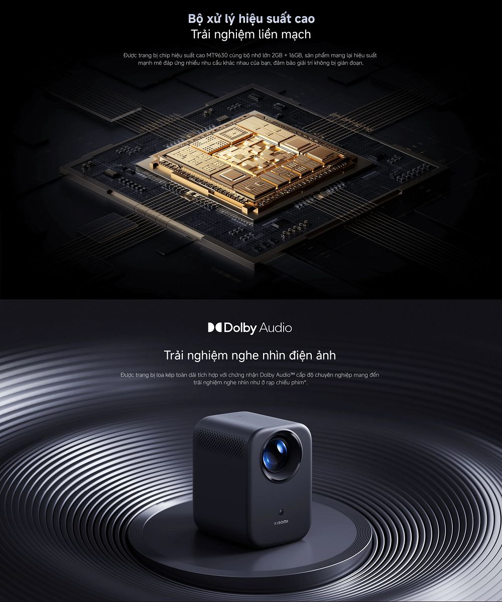 Máy chiếu Xiaomi Smart Projector L1 – Chính hãng