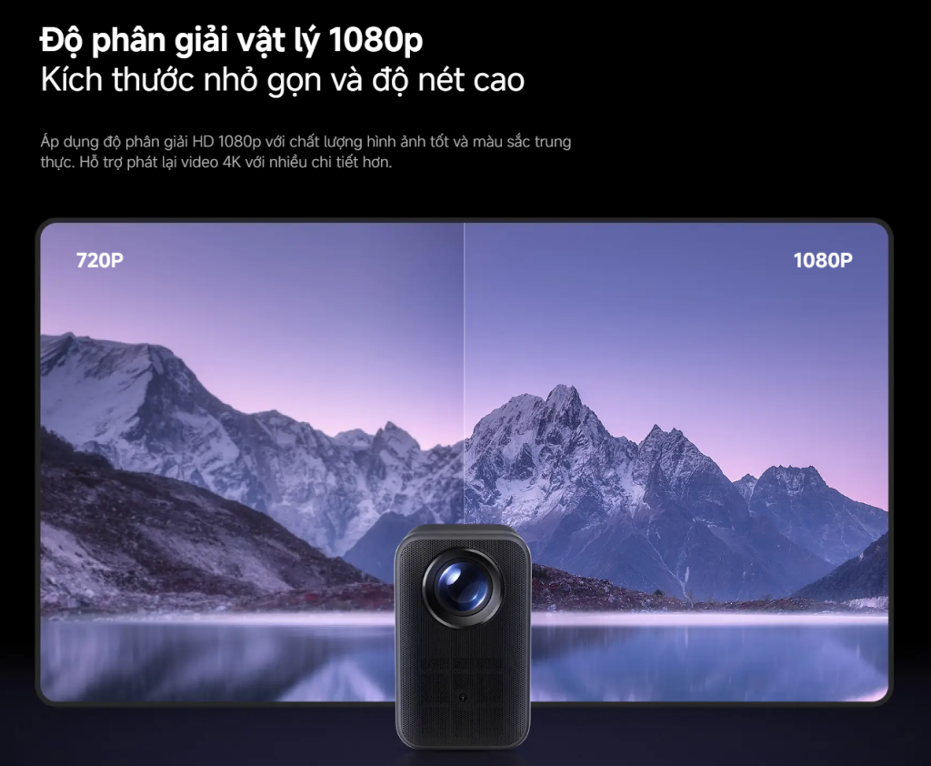 Máy chiếu Xiaomi Smart Projector L1 Pro – Chính hãng