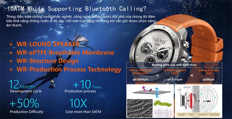 Đồng hồ thông minh Mibro GS Explorer S XPAW023 - Chính hãng