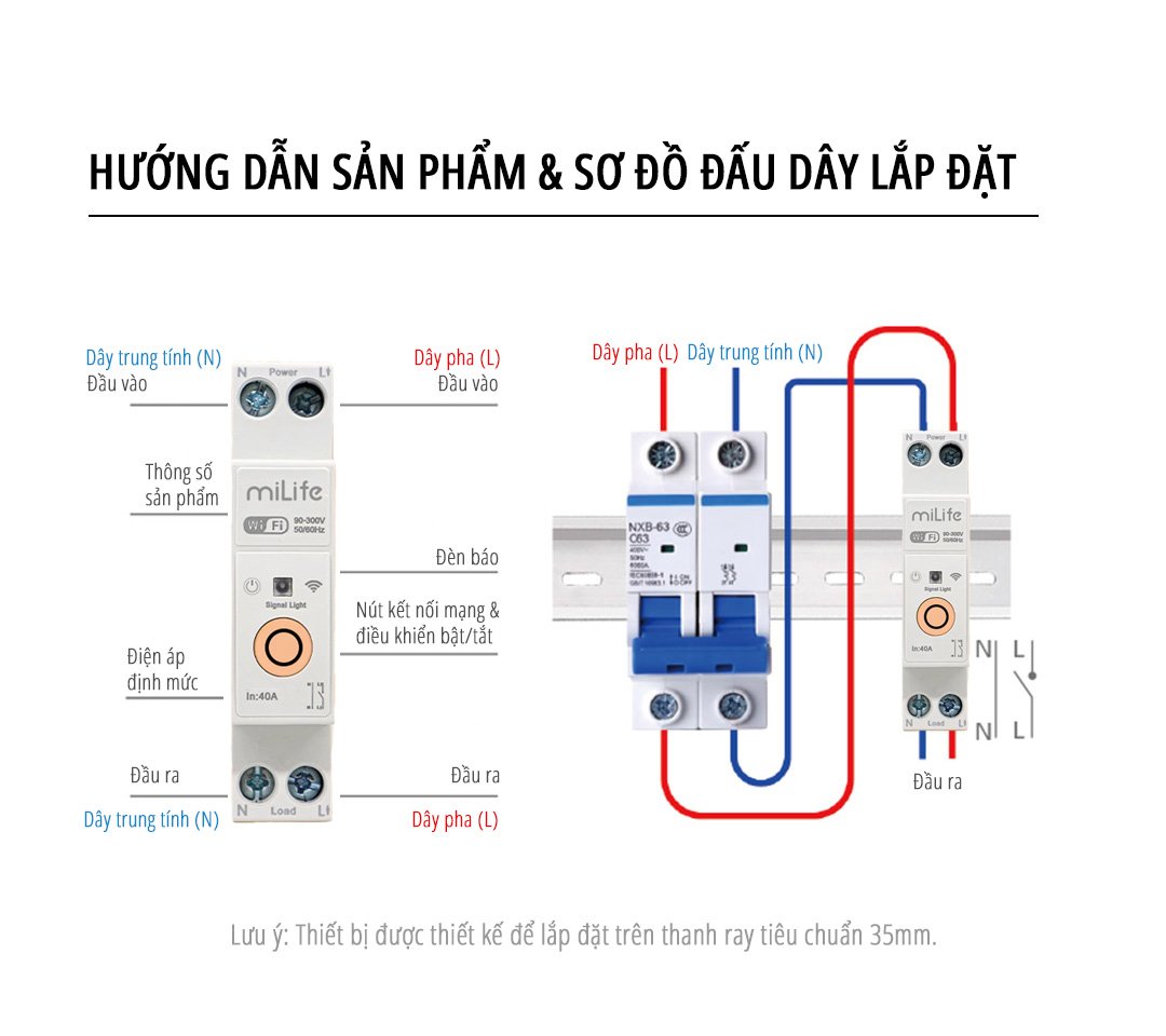 Aptomat CB thông minh Wifi miLife 40A hướng dẫn sử dụng