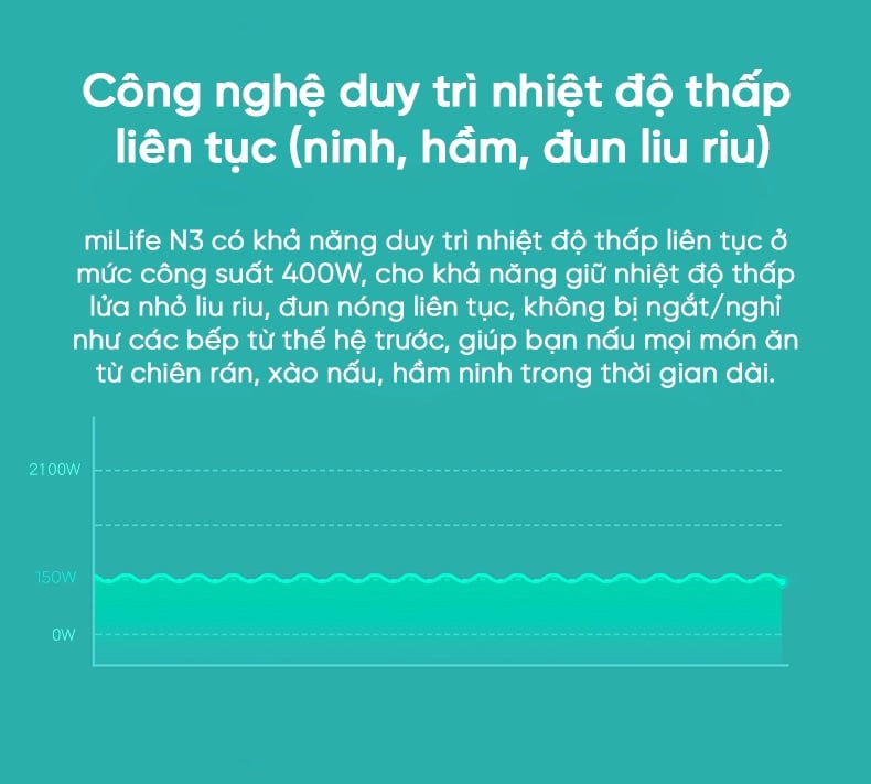 Bếp từ đơn miLife N3 vuông công nghệ duy trì nhiệt độ