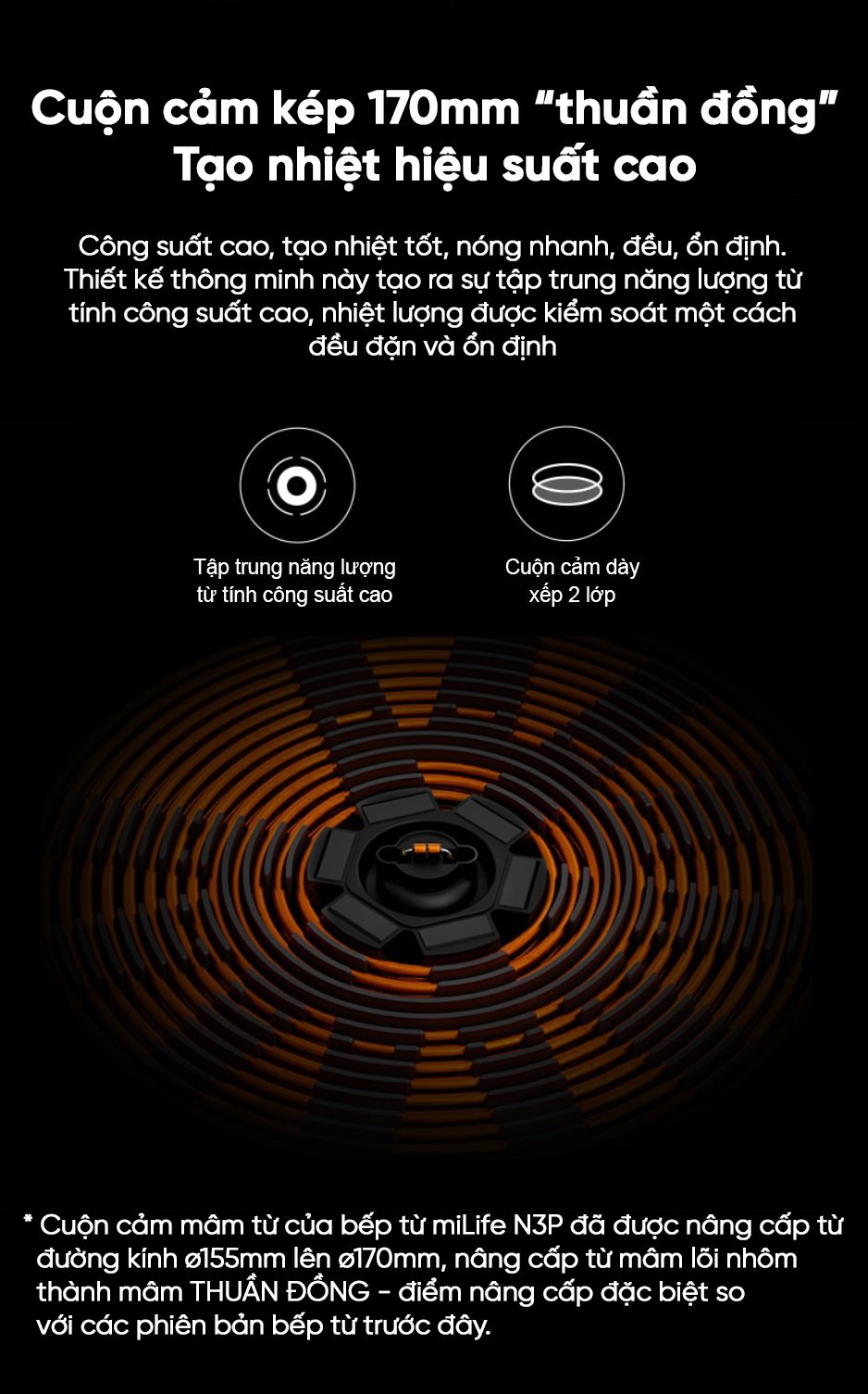 Bếp từ đơn miLife N3P cuộn cảm kép