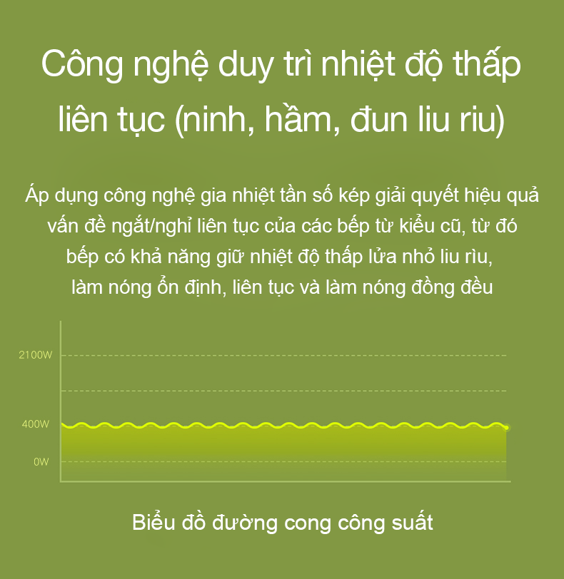 Bếp từ tròn miLife LFT011 công nghệ duy trì nhiệt