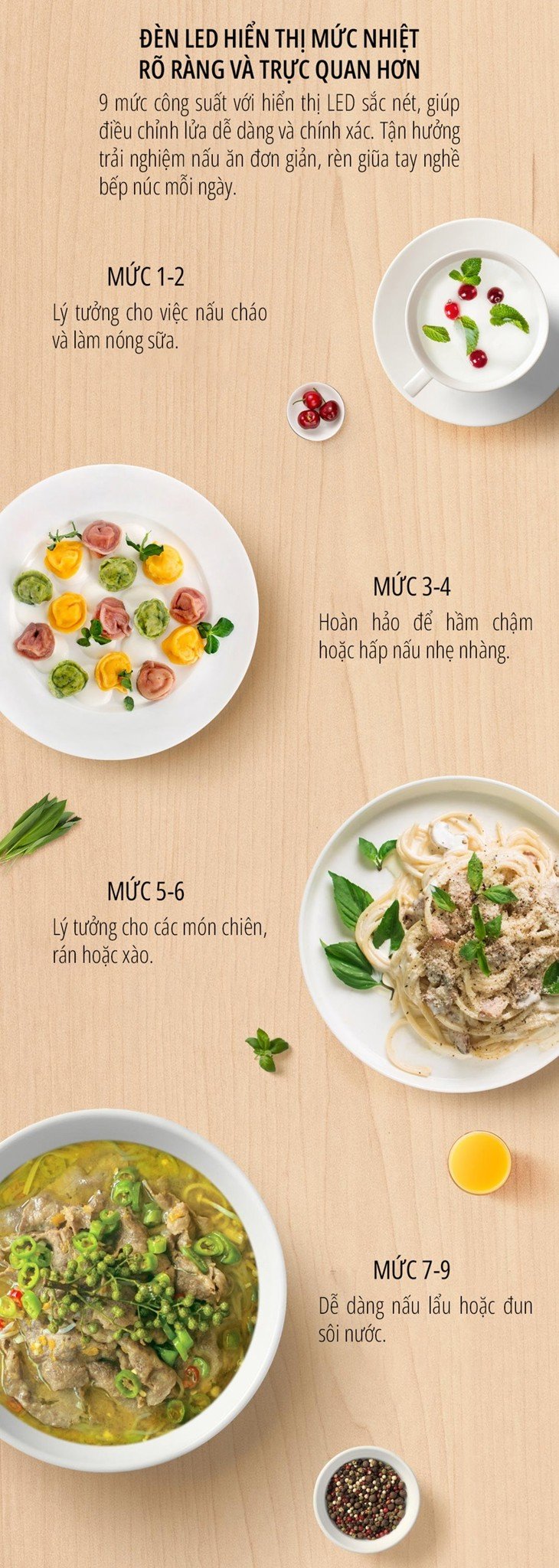 Bếp từ Xiaomi miLife Youth Lite 9 mức nhiệt sử dụng đa dạng