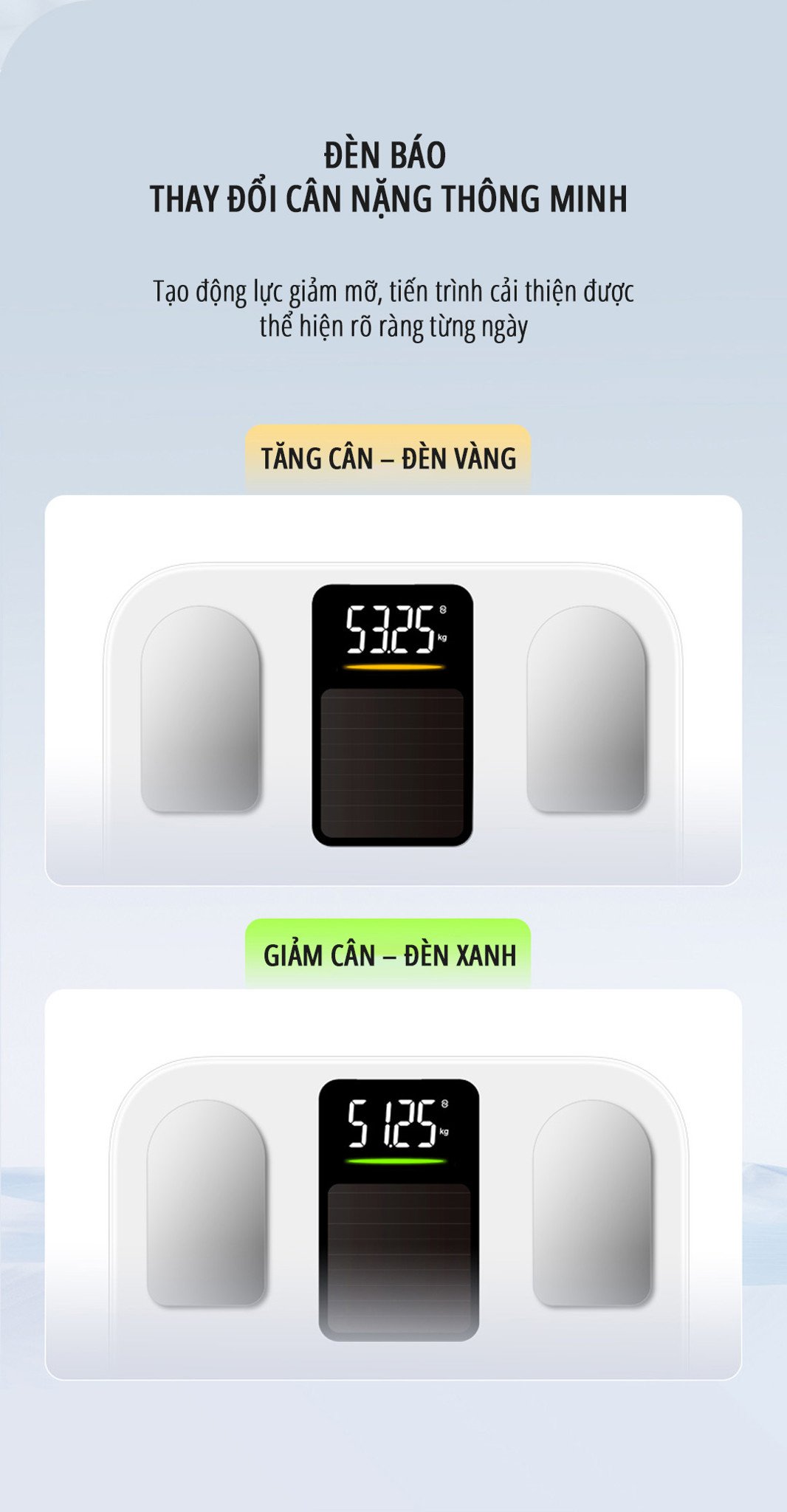 Cân body fat thông minh miLife S40 đèn báo khi thay đổi cân nặng