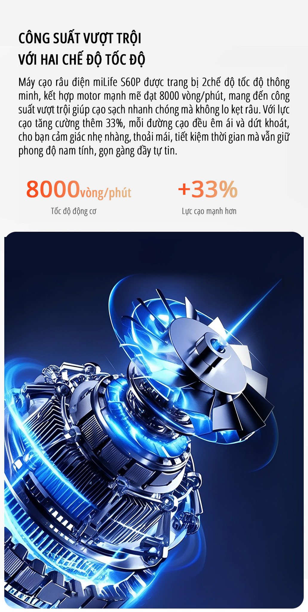 Máy cạo râu mini miLife S60P công suất vượt trội