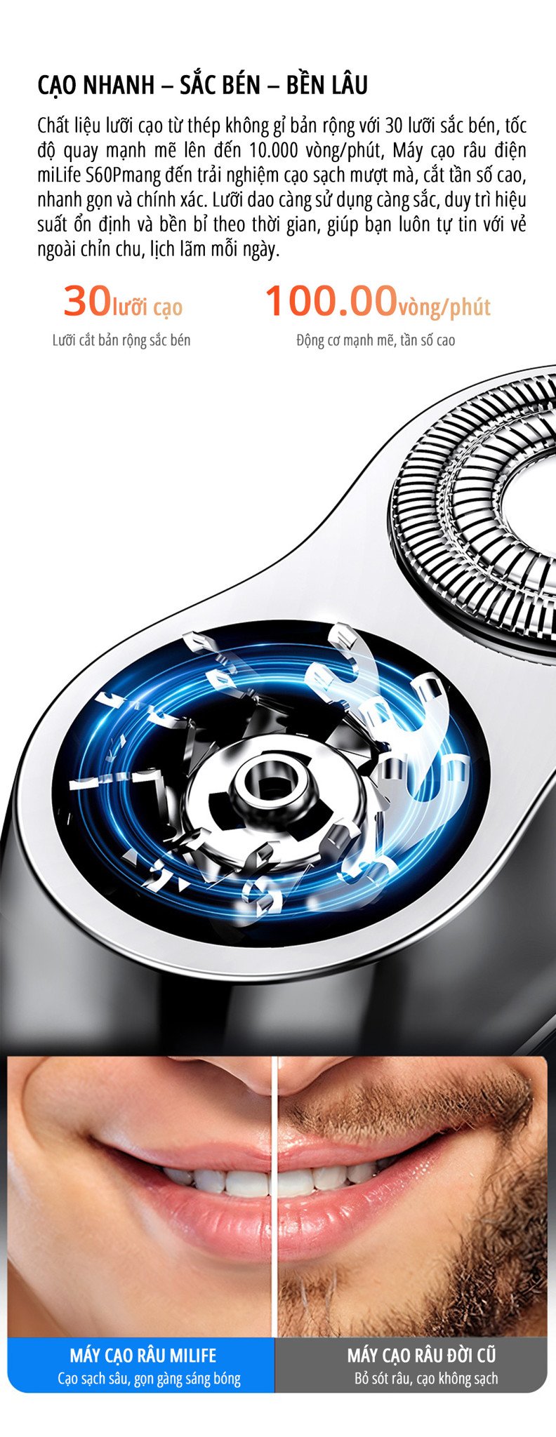 Máy cạo râu mini miLife S60P cạo nhanh sắc bén