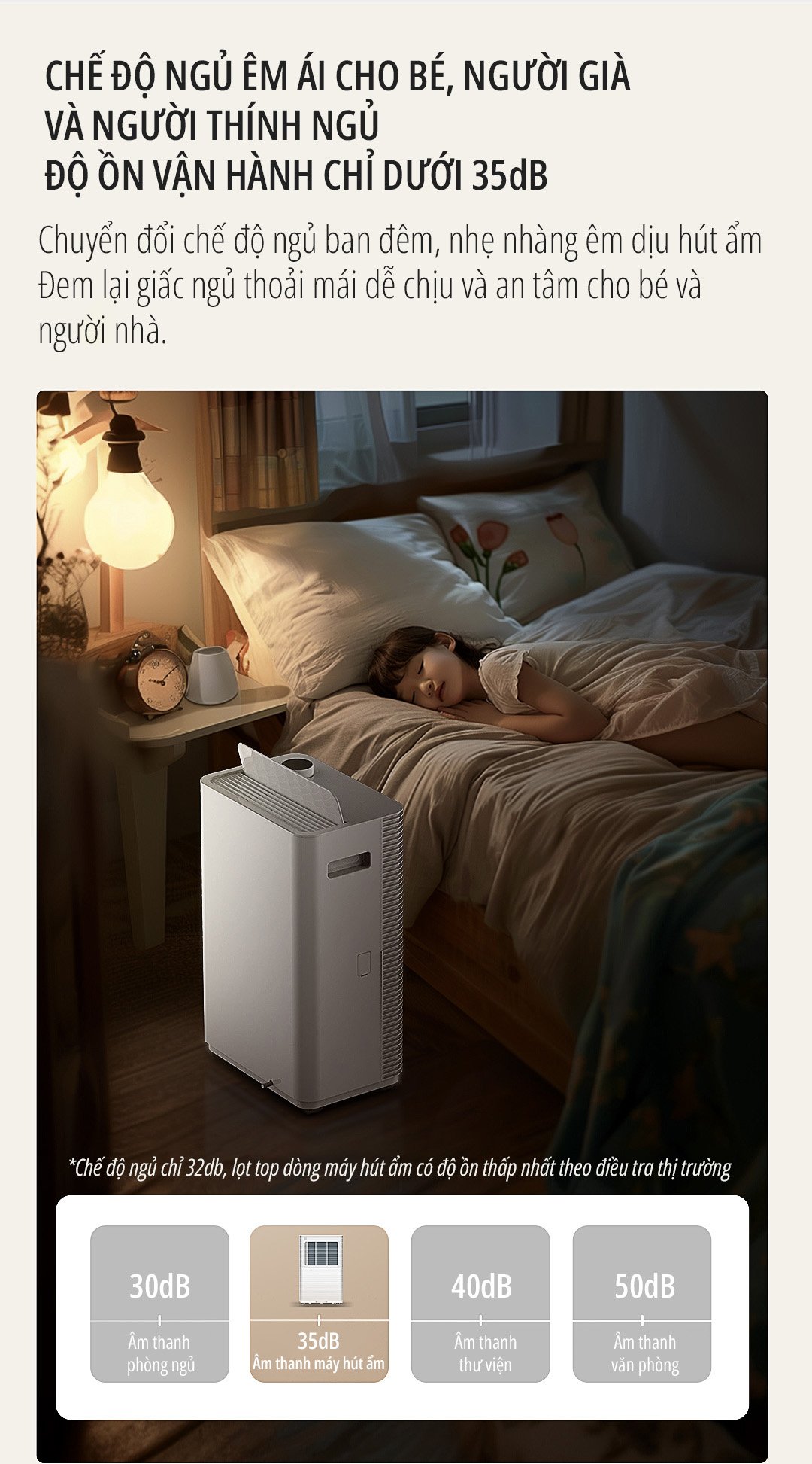 Máy hút ẩm Xiaomi miLife 16L vận hành yên tĩnh