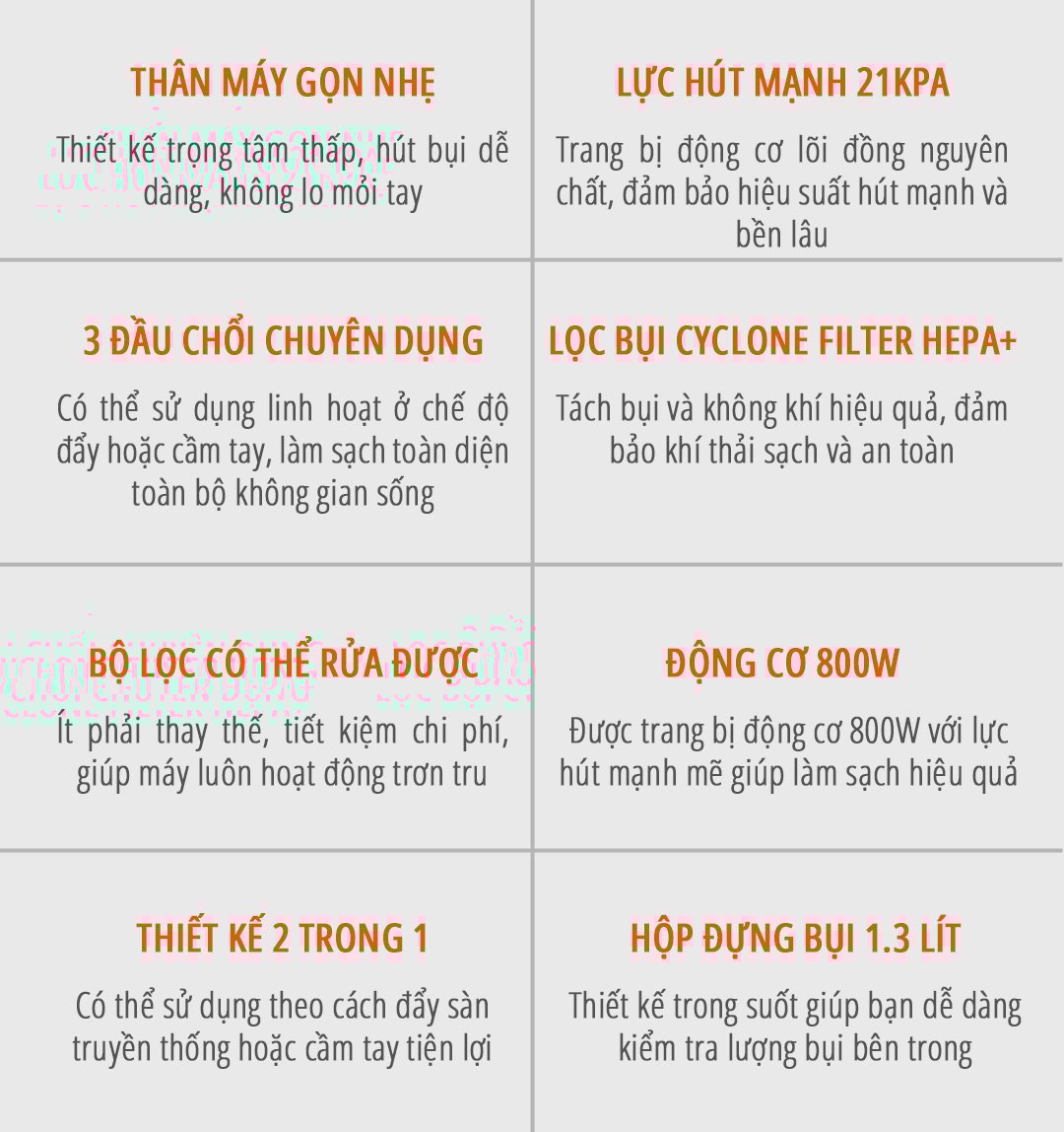 Máy hút bụi cầm tay miLife DX18 đặc điểm