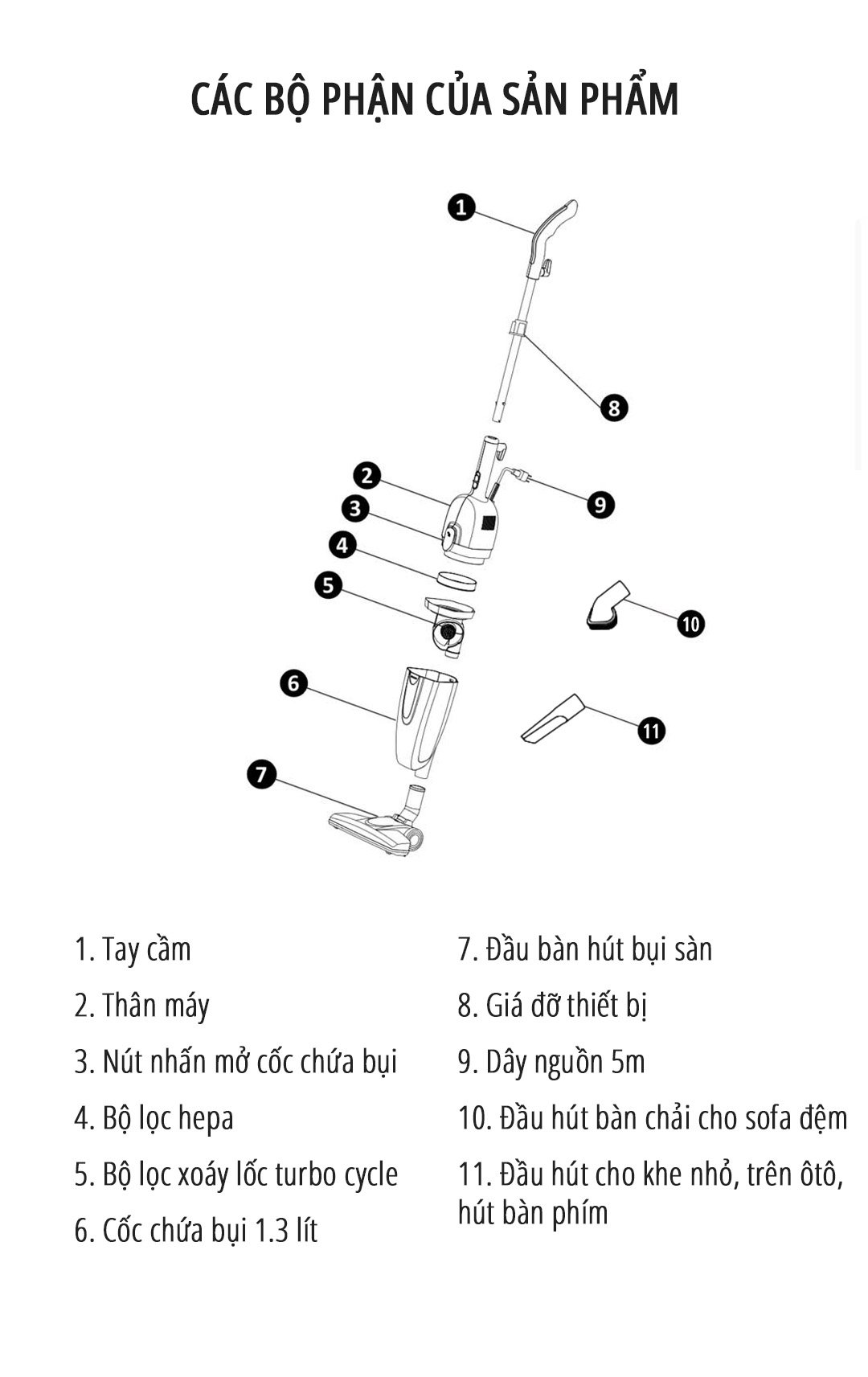 Máy hút bụi cầm tay miLife DX18 chi tiết sản phẩm