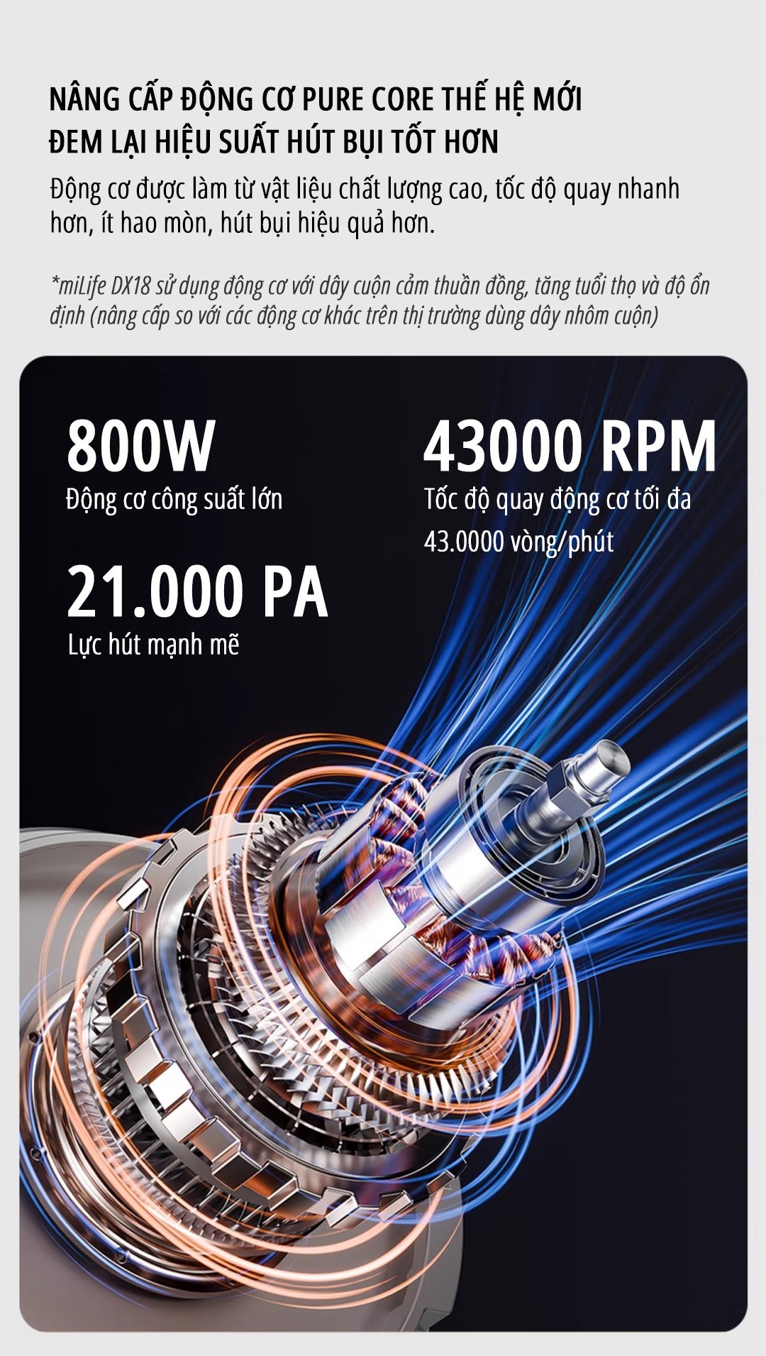 Máy hút bụi cầm tay miLife DX18 động cơ mạnh mẽ