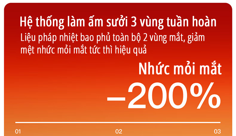 Máy massage mắt bấm huyệt miLife E4 Pro hệ thống làm ấm