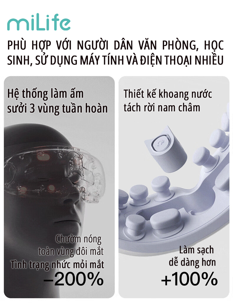 Máy massage mắt bấm huyệt miLife E4 Pro phù hợp với nhiều người