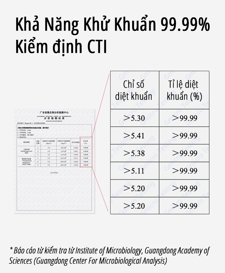 Máy massage mắt bấm huyệt miLife E4 Pro khả năng khử khuẩn