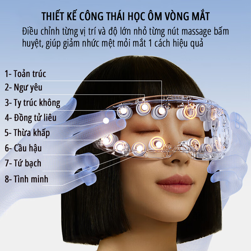 Máy massage mắt bấm huyệt miLife E4 Pro thiết kế công thái học