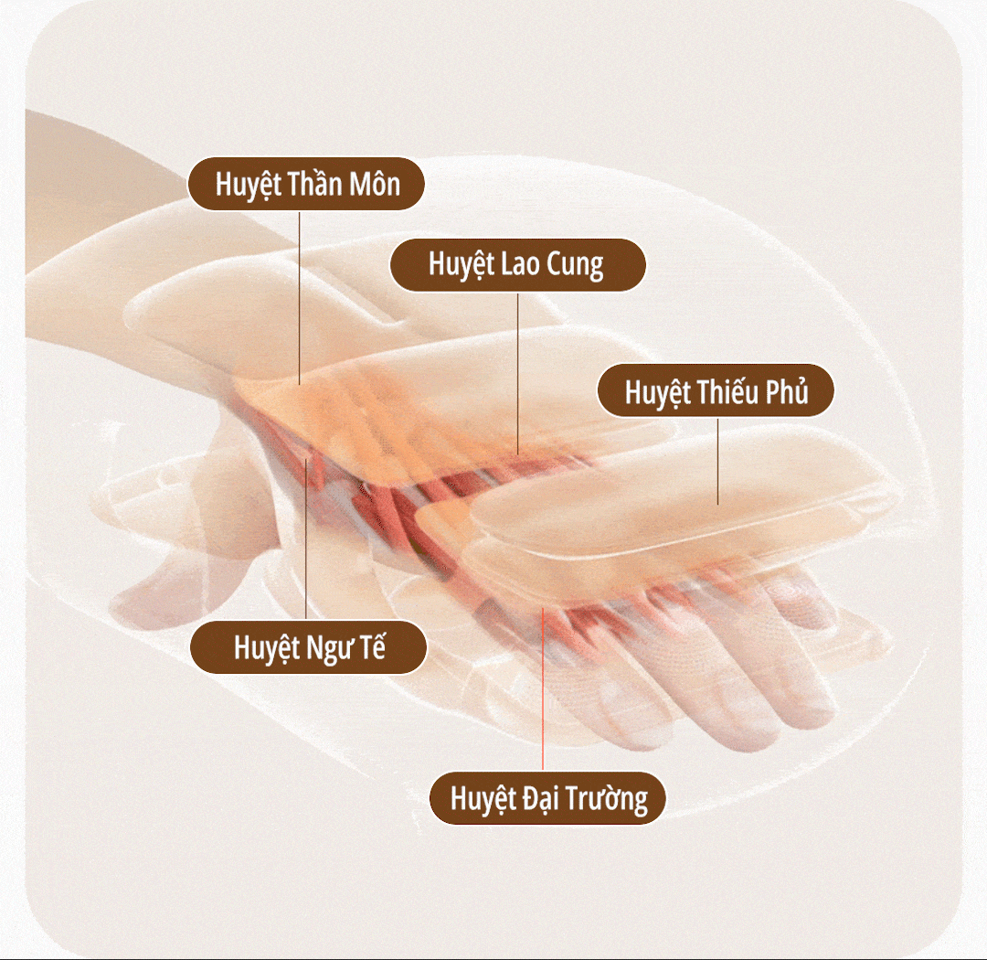 Máy massage tay miLife MS01 cơ chế tác động