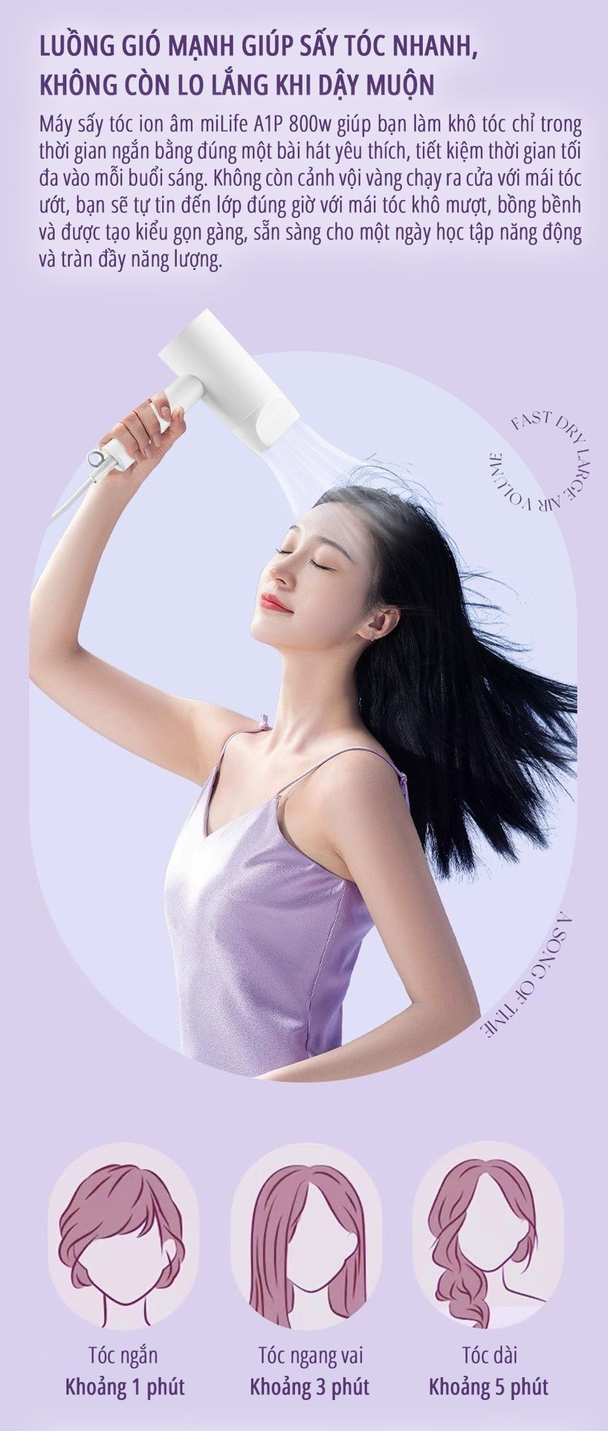 Máy sấy tóc ion âm miLife A1P luồng gió mạnh