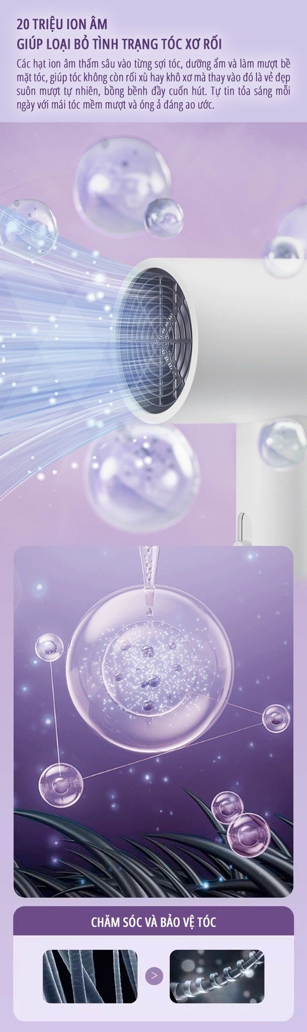 Máy sấy tóc ion âm miLife A1P 20 triệu ion âm