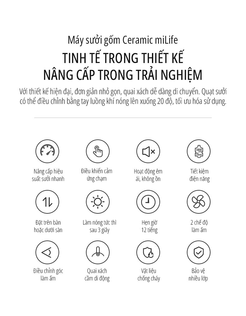 Máy sưởi gốm ceramic miLife ưu điểm nổi bật