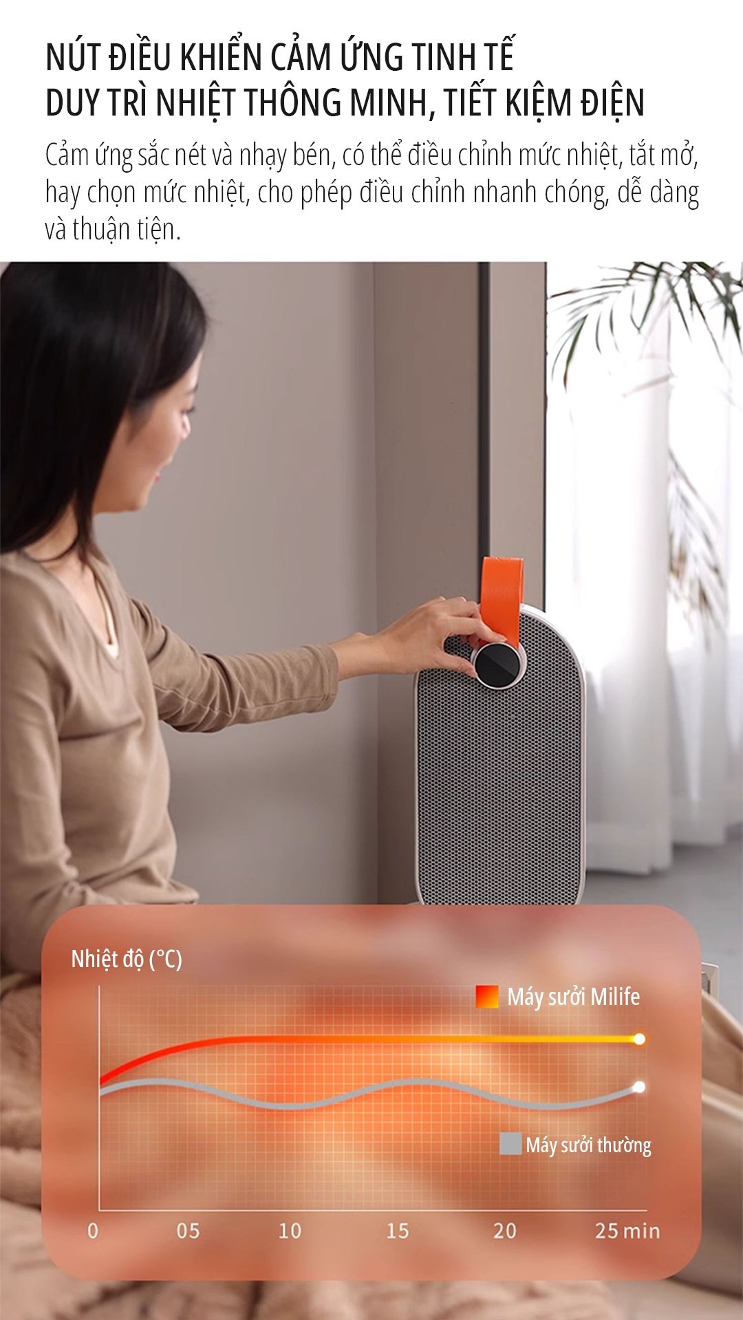 Máy sưởi gốm ceramic miLife nút điều khiển cảm ứng