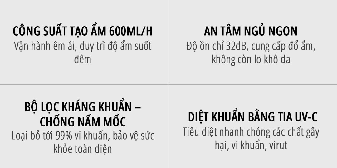 Máy tạo độ ẩm không sương miLife H5P ưu điểm nổi bật