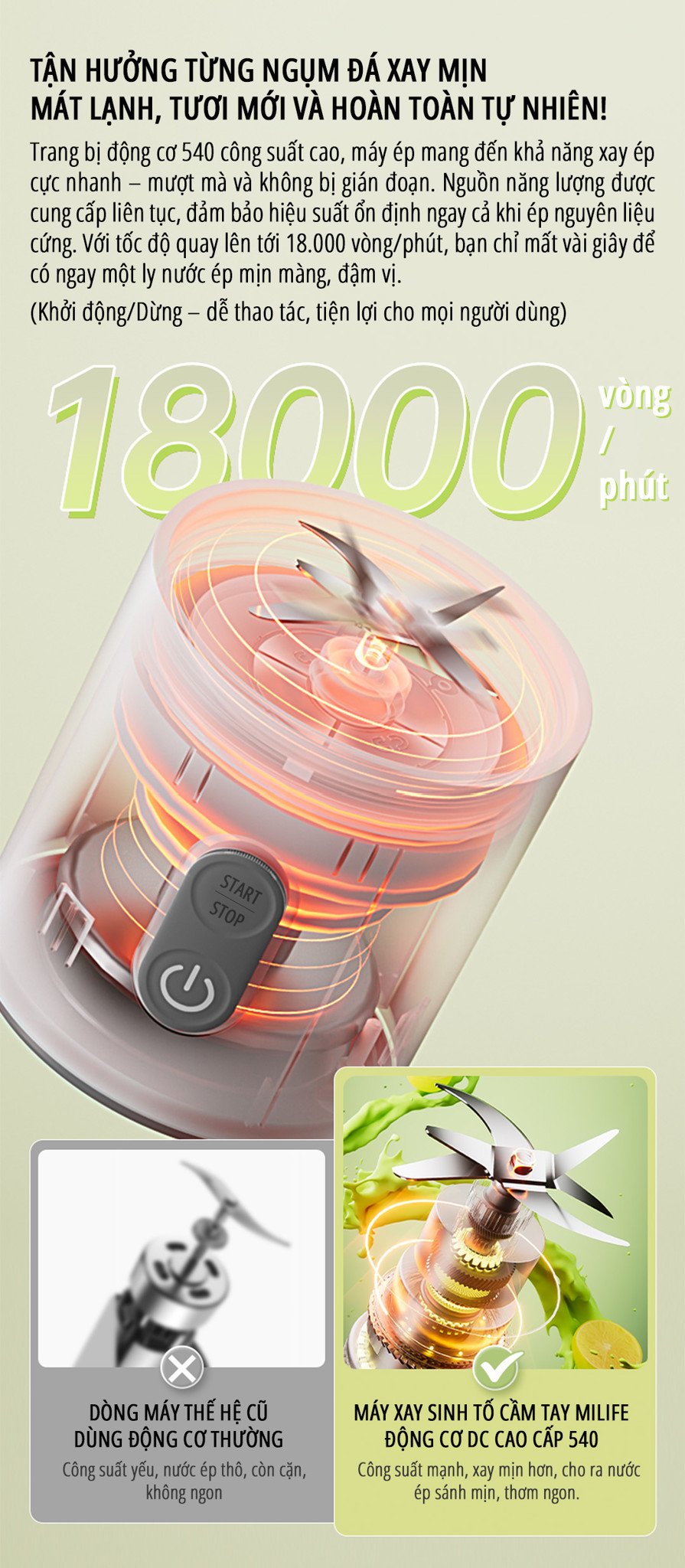 Máy xay sinh tố cầm tay miLife 600mL công suất mạnh mẽ